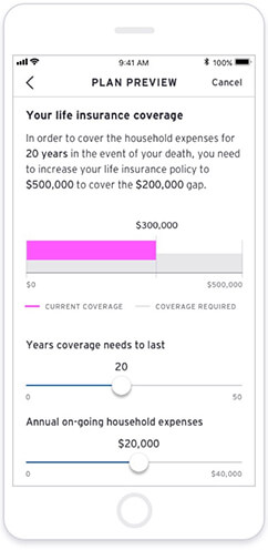 Provide for your loved ones